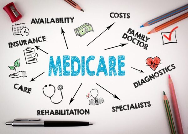 When and How Do You Enroll in Medicare?